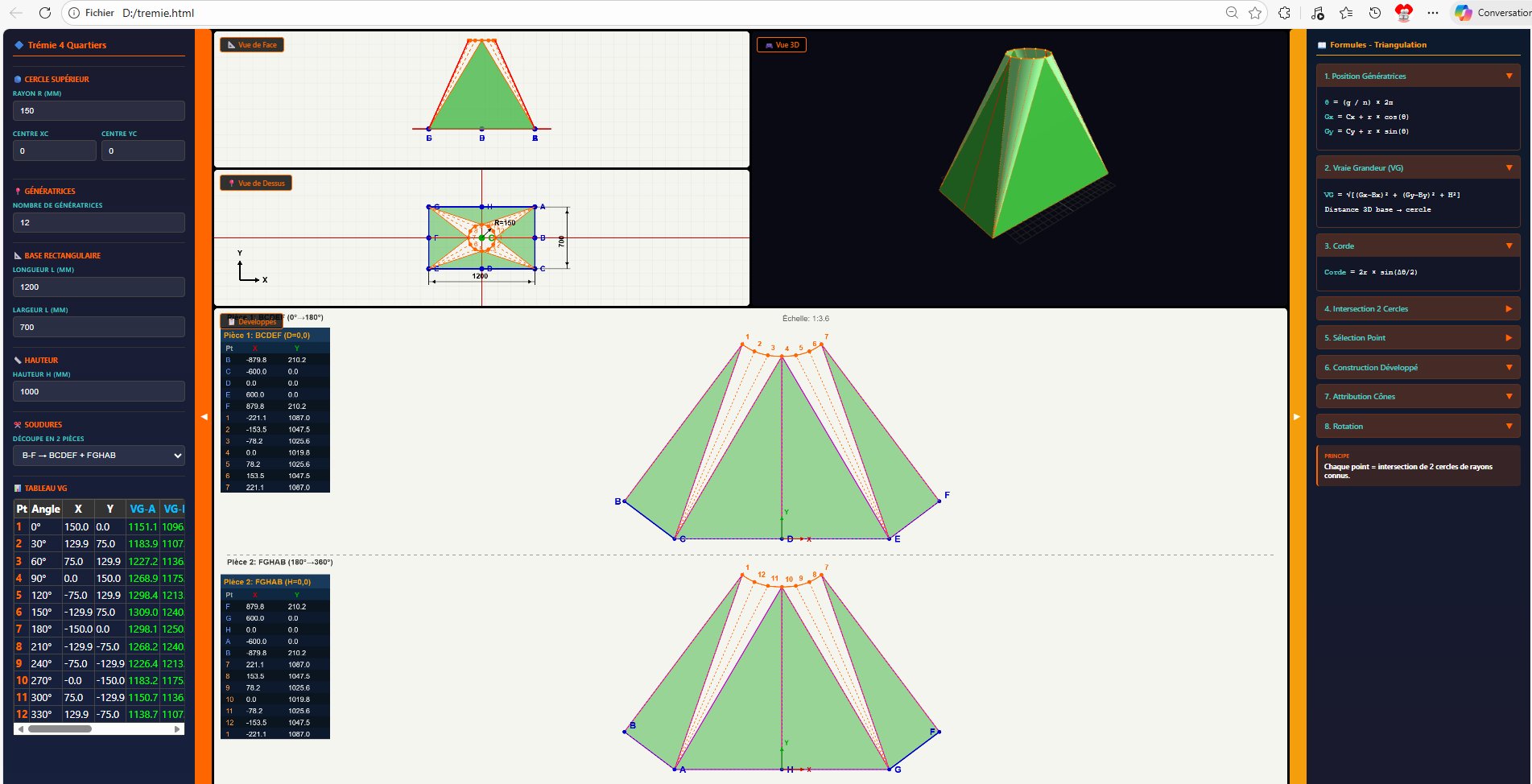 Square to Round Transition Calculator