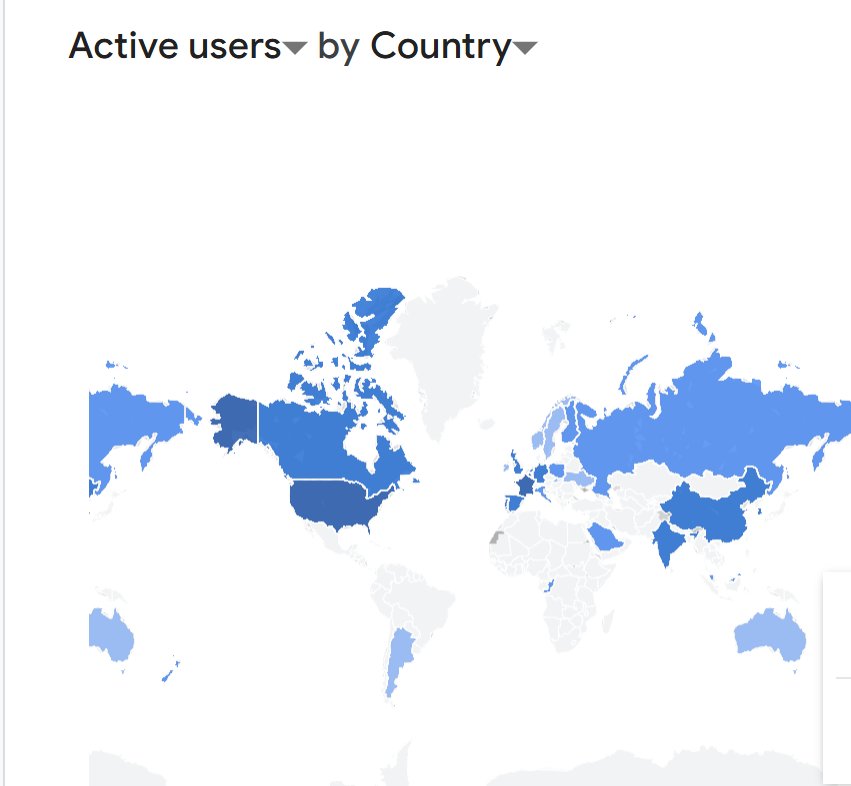 World Map - PipeCalculators Users
